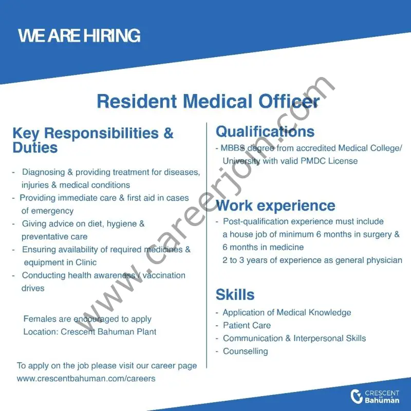 Crescent Bahuman Limited Jobs Resident Medical Officer 01