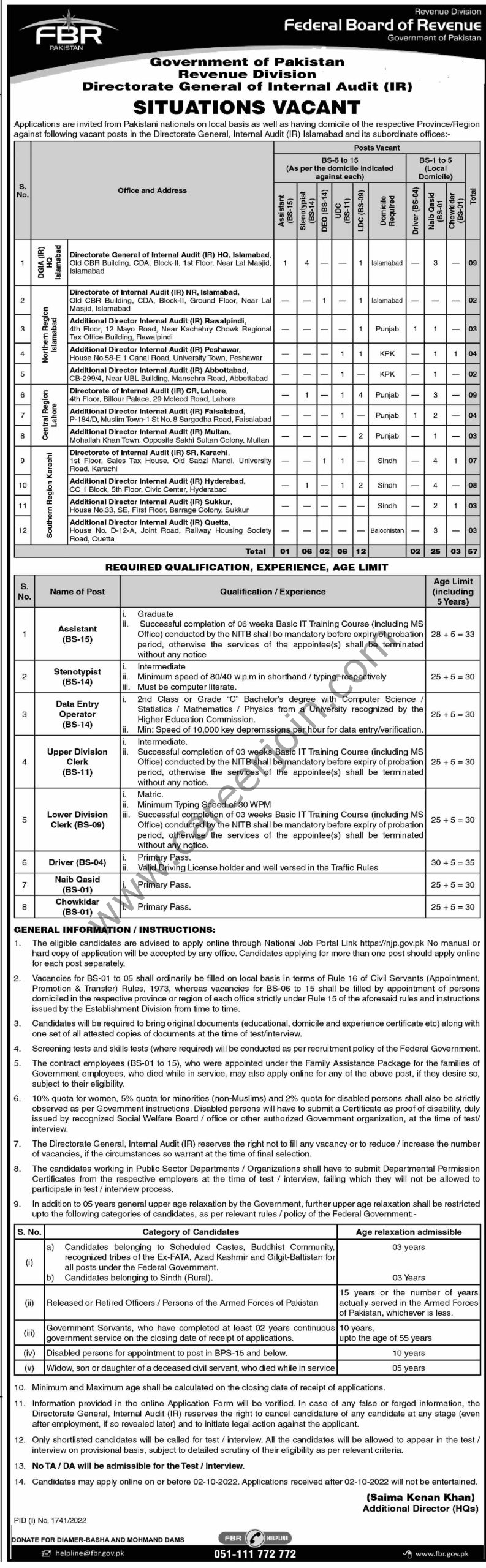 Federal Board Of Revenue FBR Jobs 18 September 2022 Express Tribune 01