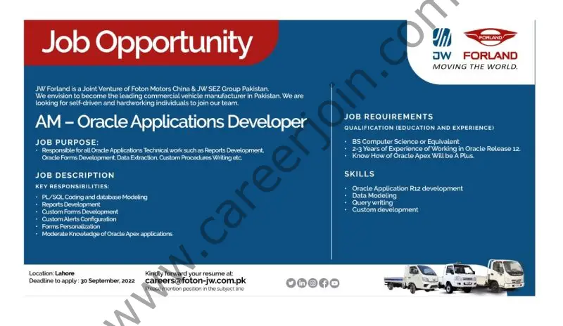 Foton JW AutoPark Pvt Ltd Jobs AM Oracle Applications Developer 01