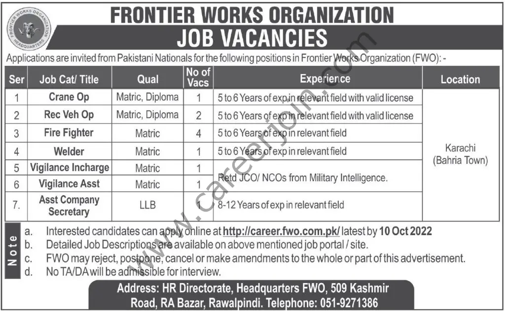 Frontier Works Organization FWO Jobs 25 September 2022 Express Tribune 01