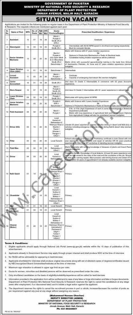 Ministry Of National Food Security & Research Jobs 25 September 2022 Dawn 01