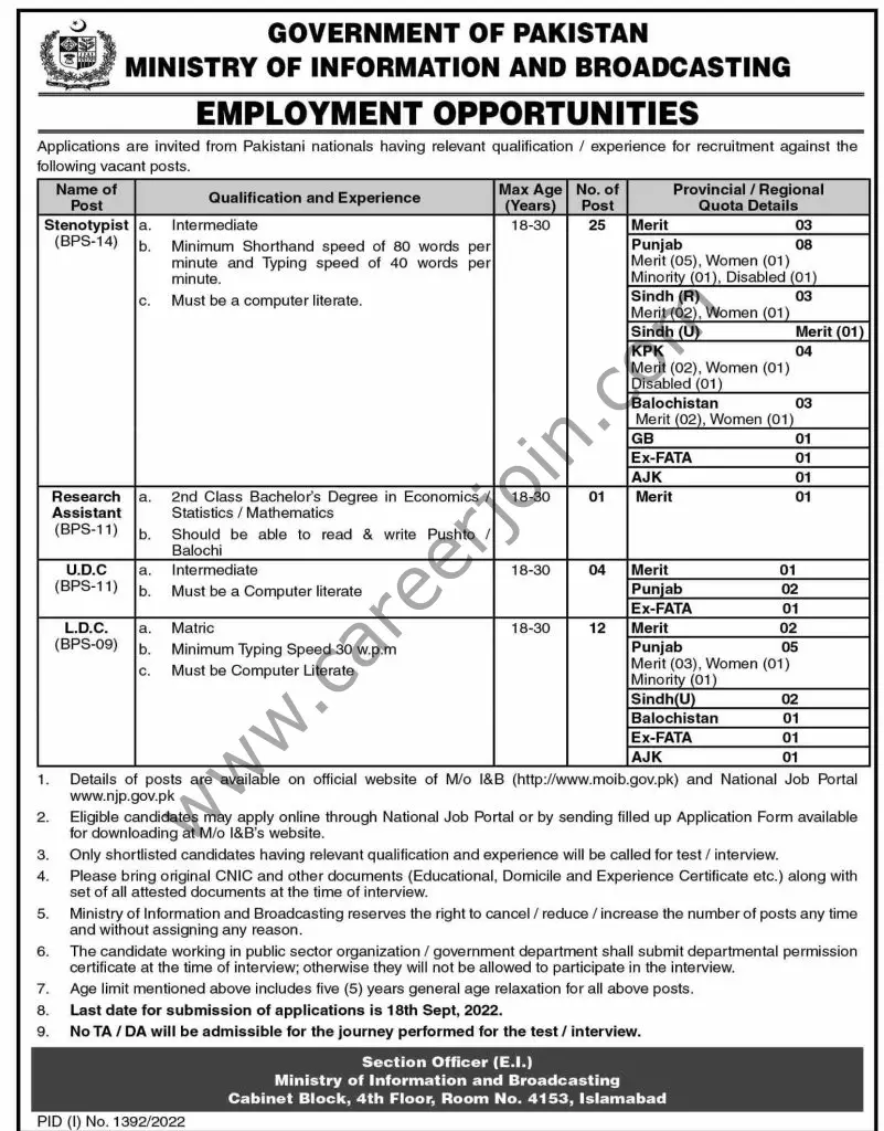 Ministry of Information & Broadcasting Jobs 04 September 2022 Dawn 1