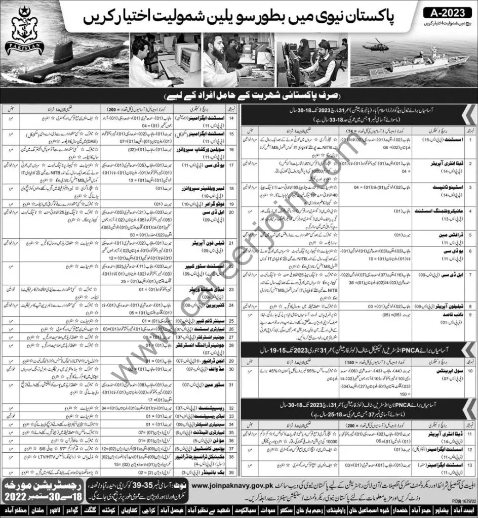 Pakistan Navy Jobs 18 September 2022 Express 01