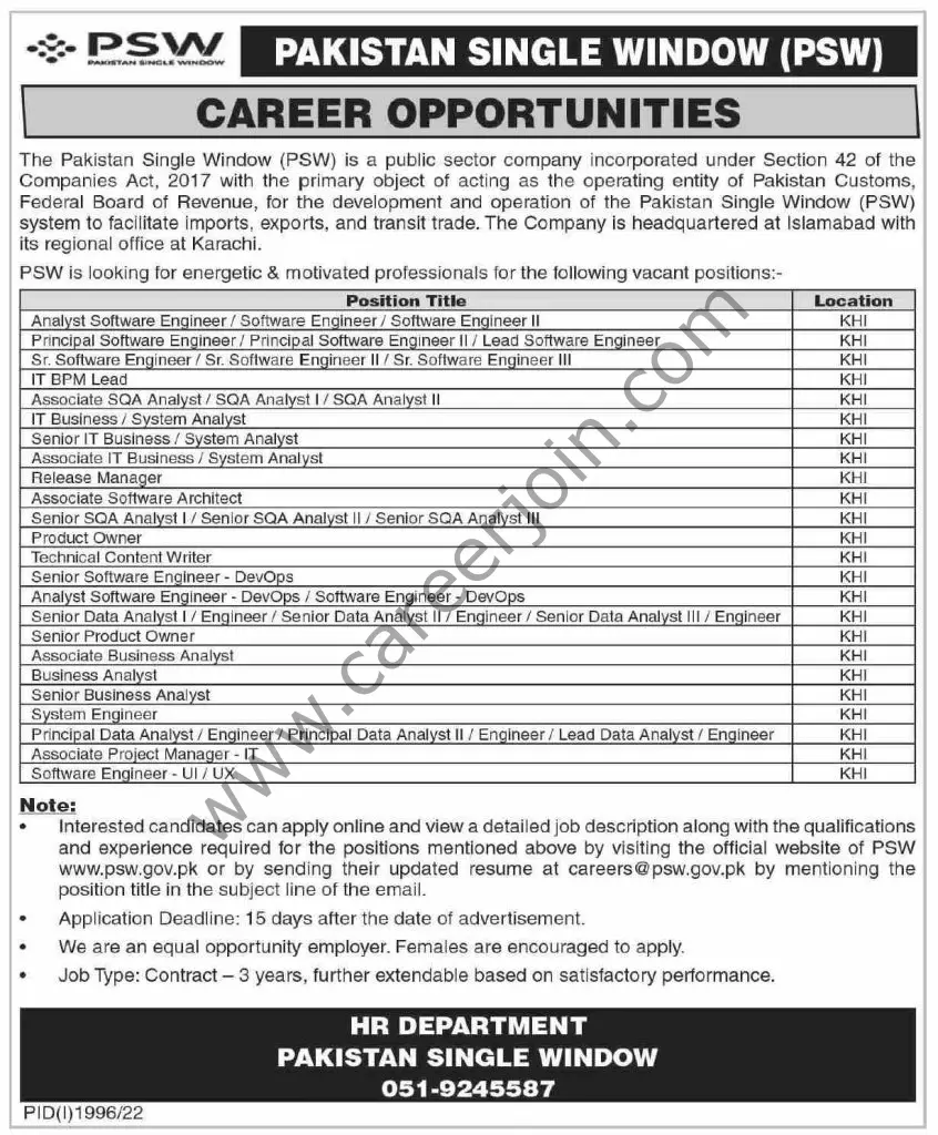 Pakistan Single Window PSW Jobs October 2022 01