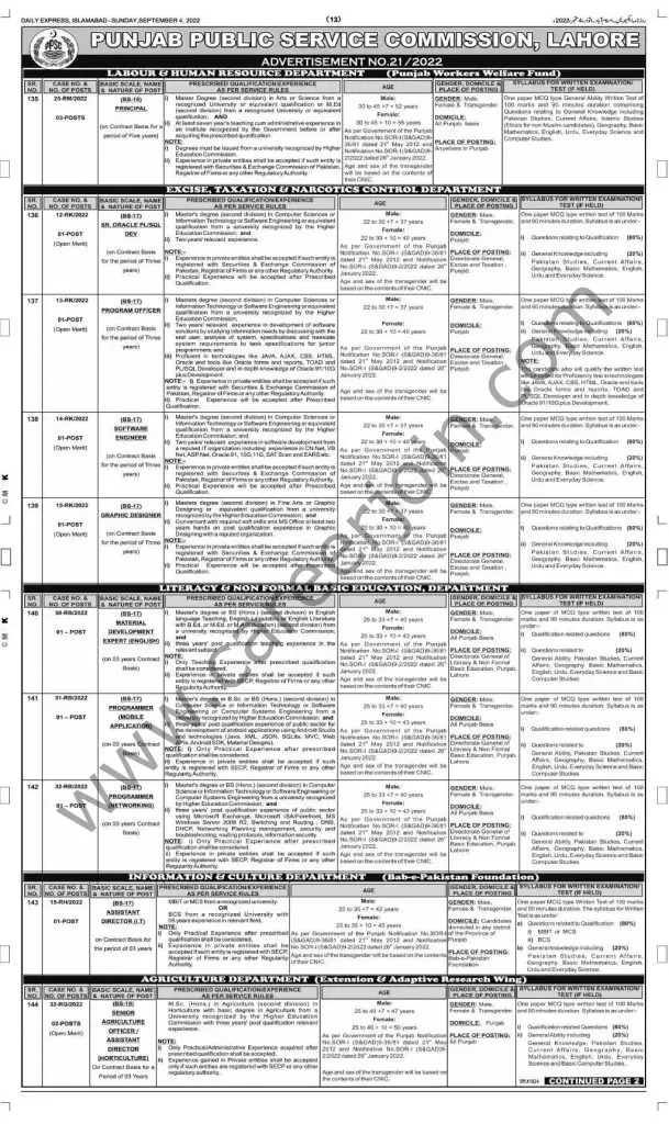 Punjab Public Service Commission PPSC Jobs 04 September 2022 Express 012