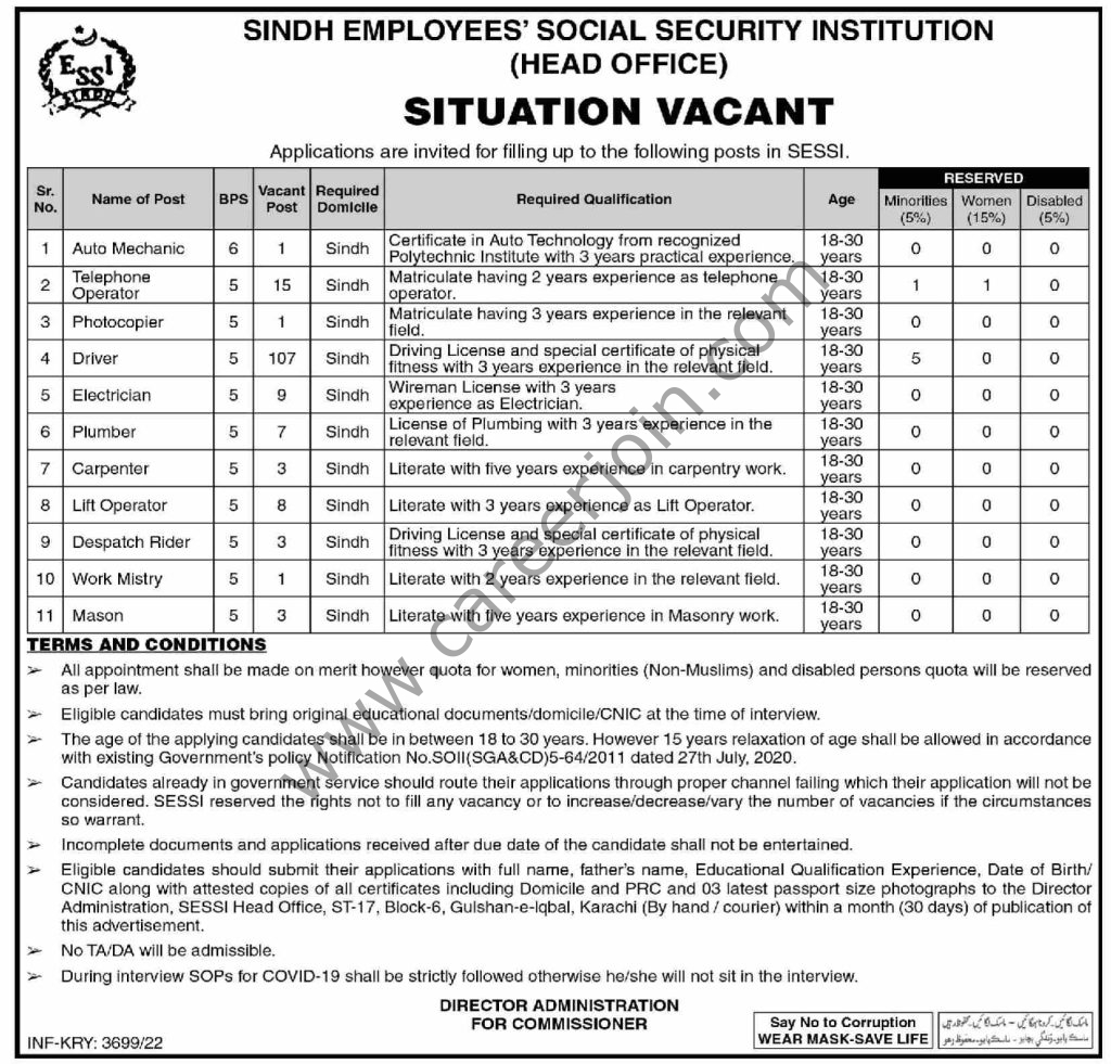 Sindh Employees Social Security Institute Jobs September 2022 01