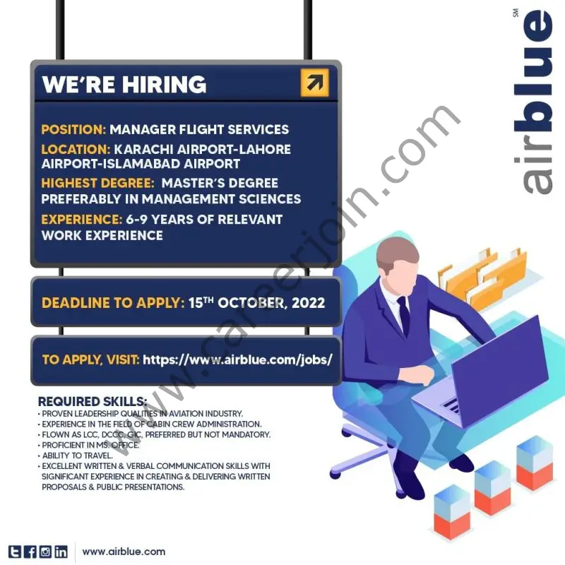 AirBlue Pakistan Jobs Manager Flight Services 1