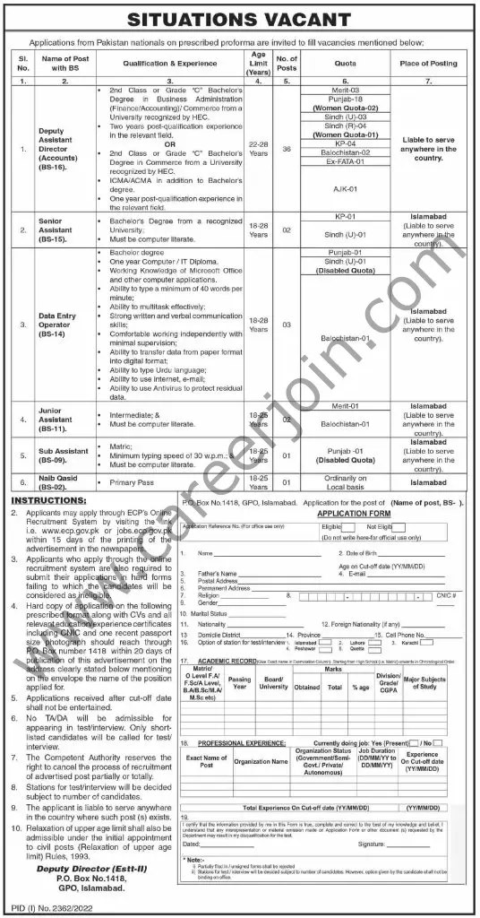 Election Comission Of Pakistan ECP Jobs October 2022 1