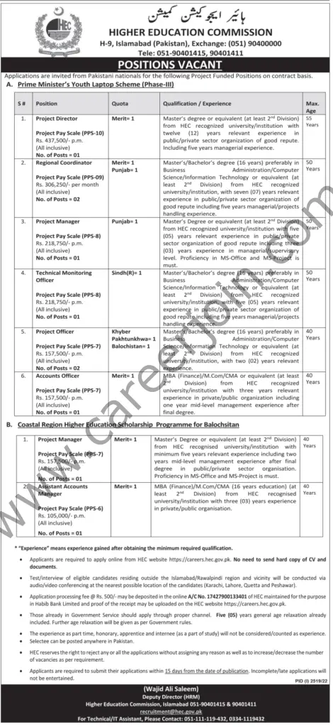 Higher Education Commission HEC Jobs October 2022 2