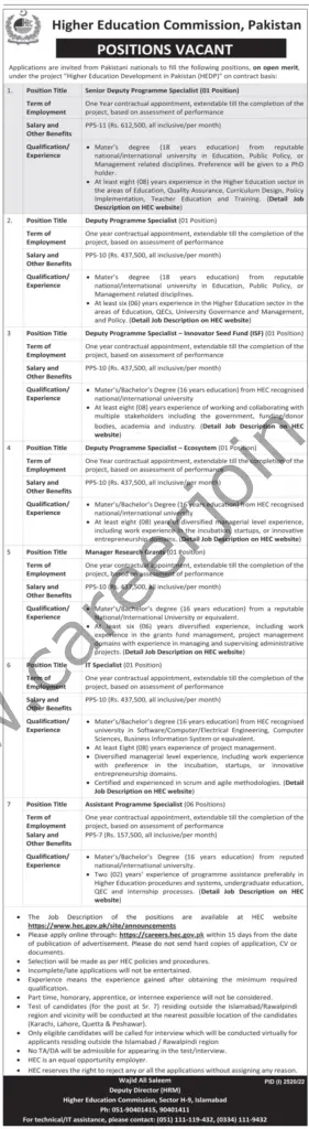 Higher Education Commission HEC Jobs October 2022 1