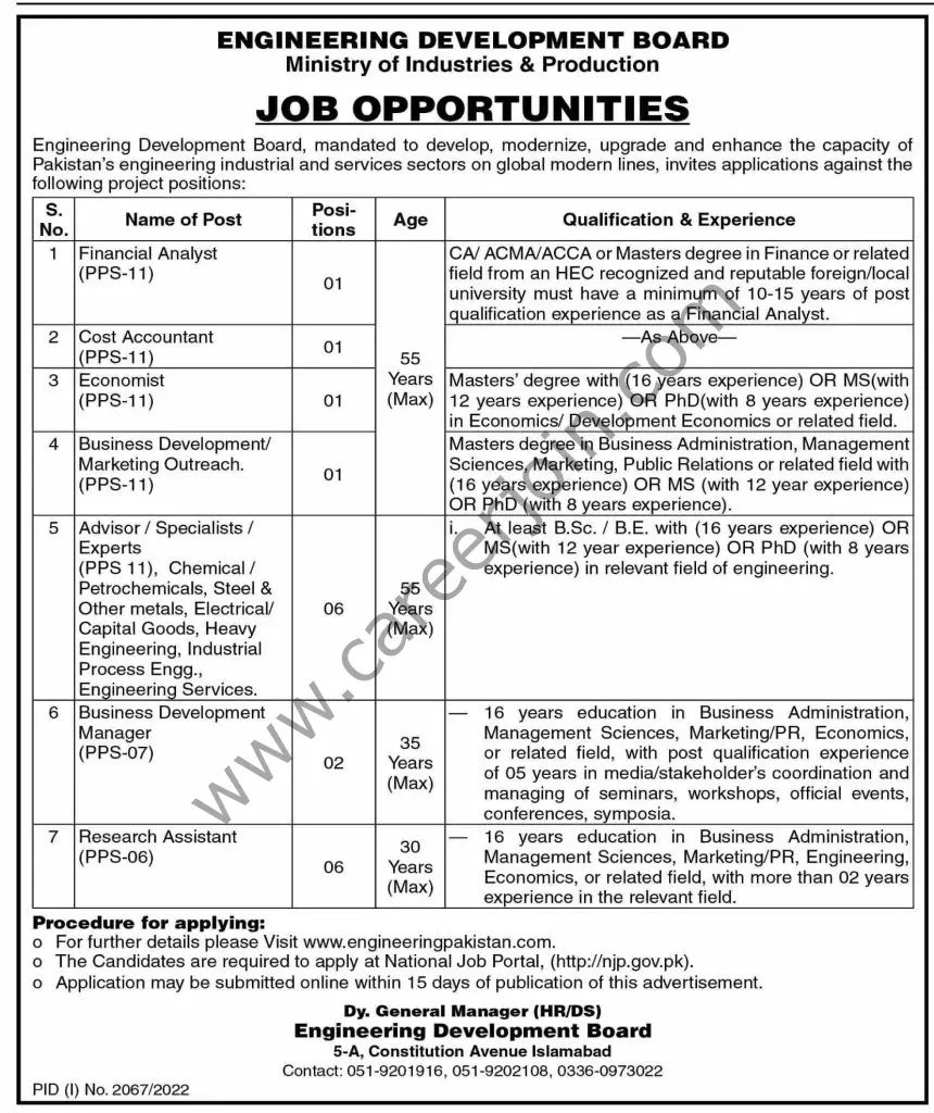 Ministry of Industries & Production Jobs 02 October 2022 Dawn 1