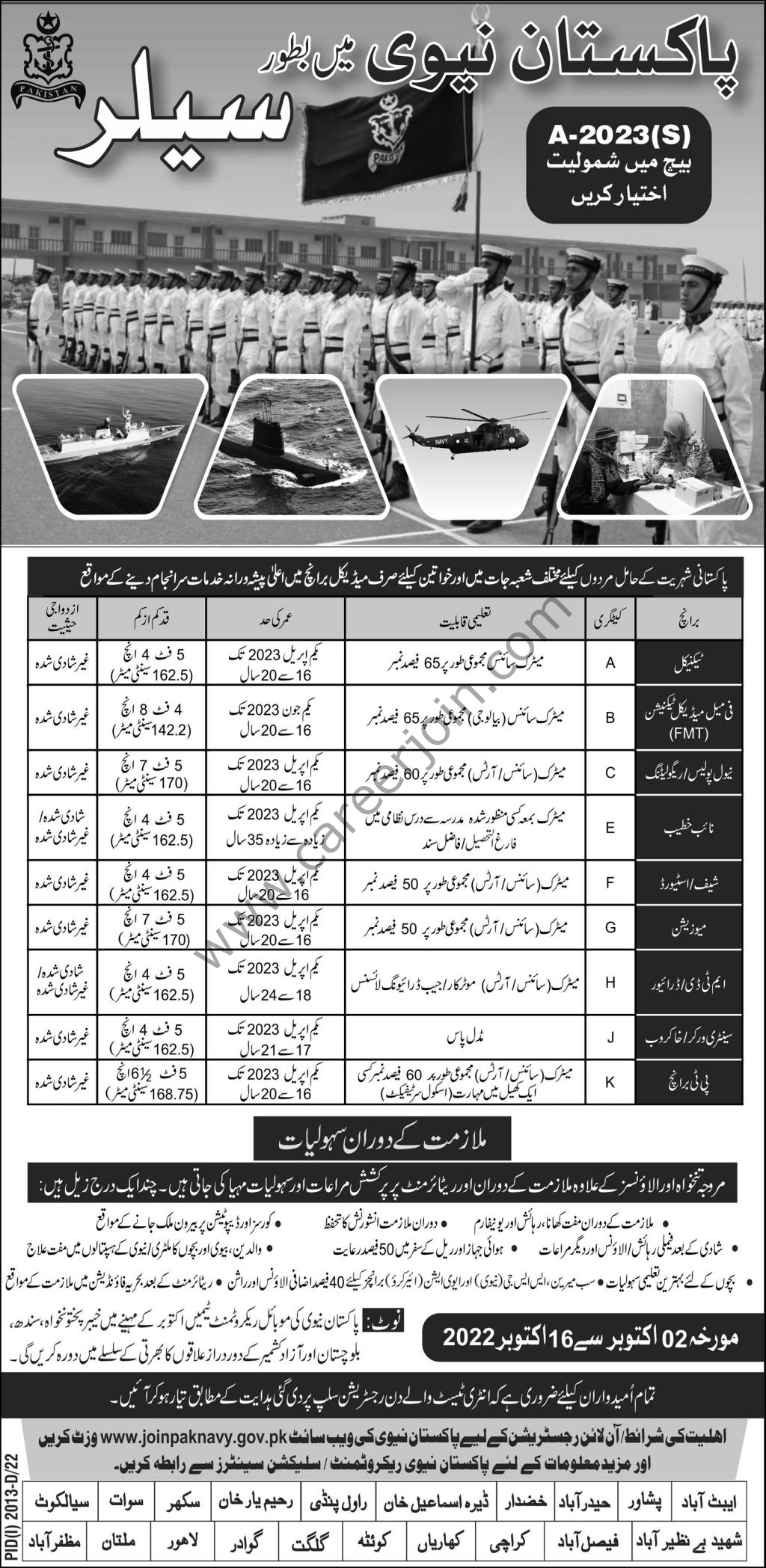 Pakistan Navy Jobs 02 October 2022 Express 1