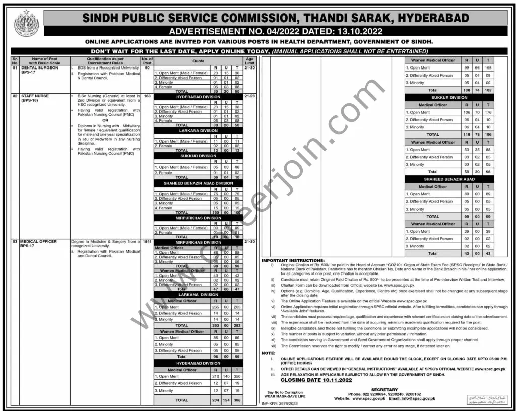 Sindh Public Service Commission SPSC Jobs 16 October 2022 Dawn 1