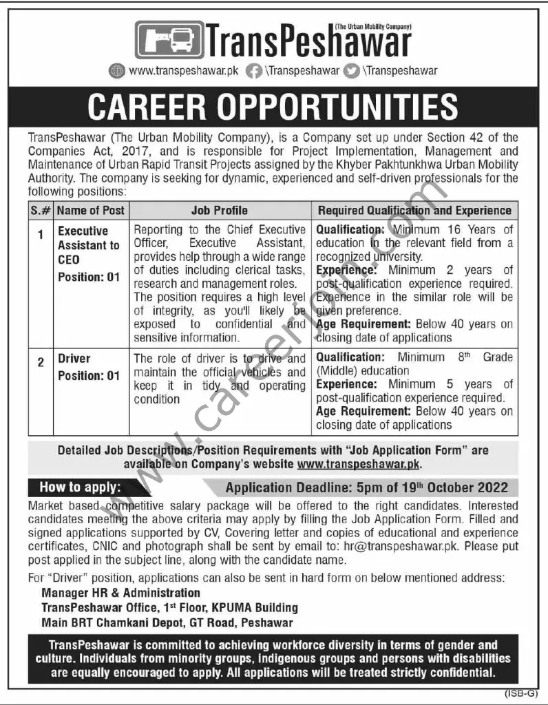 Trans Peshawar Jobs October 2022 01