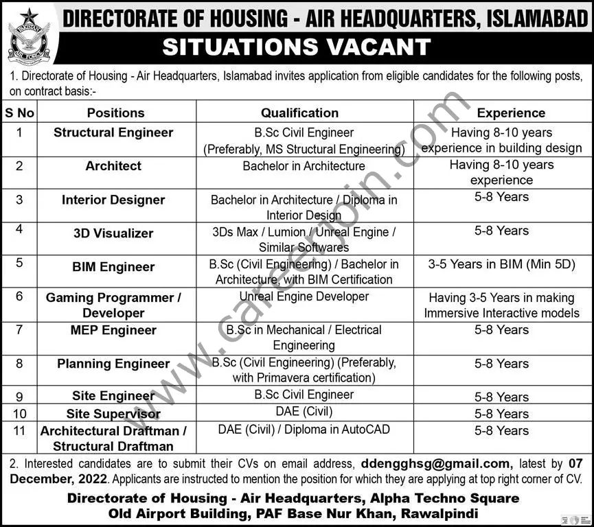 Directorate of Housing Air HQ Jobs December 2022 1