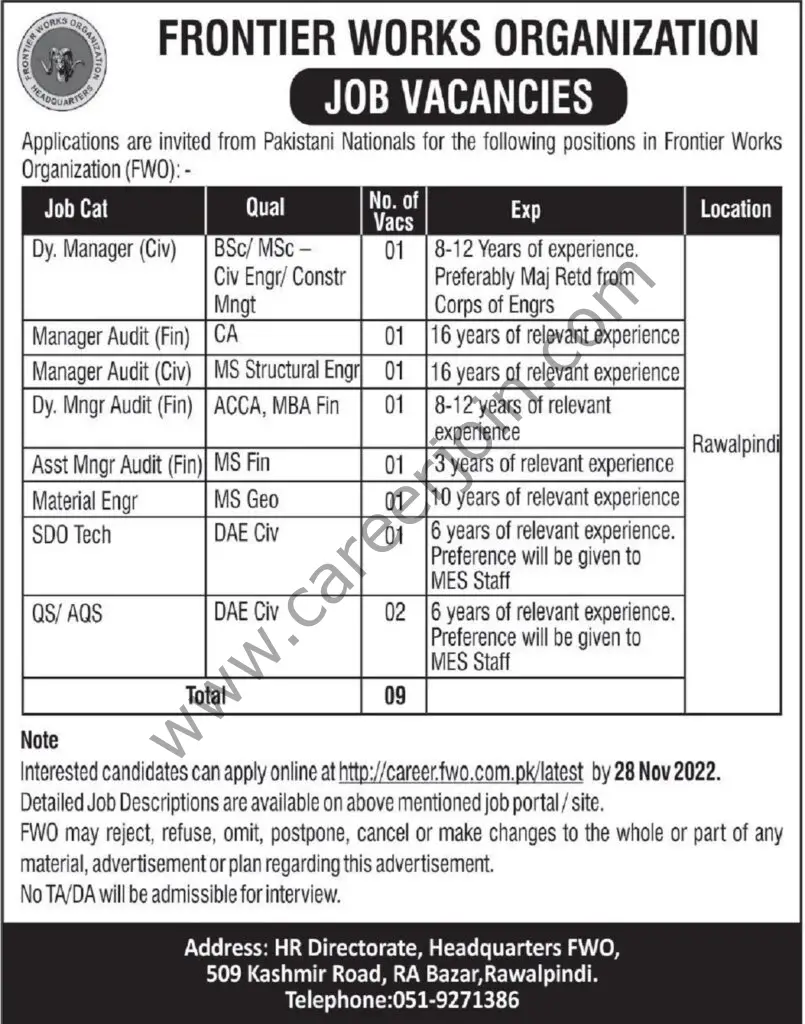 Frontier Works Organization FWO Jobs 13 November 2022 Express Tribune 1