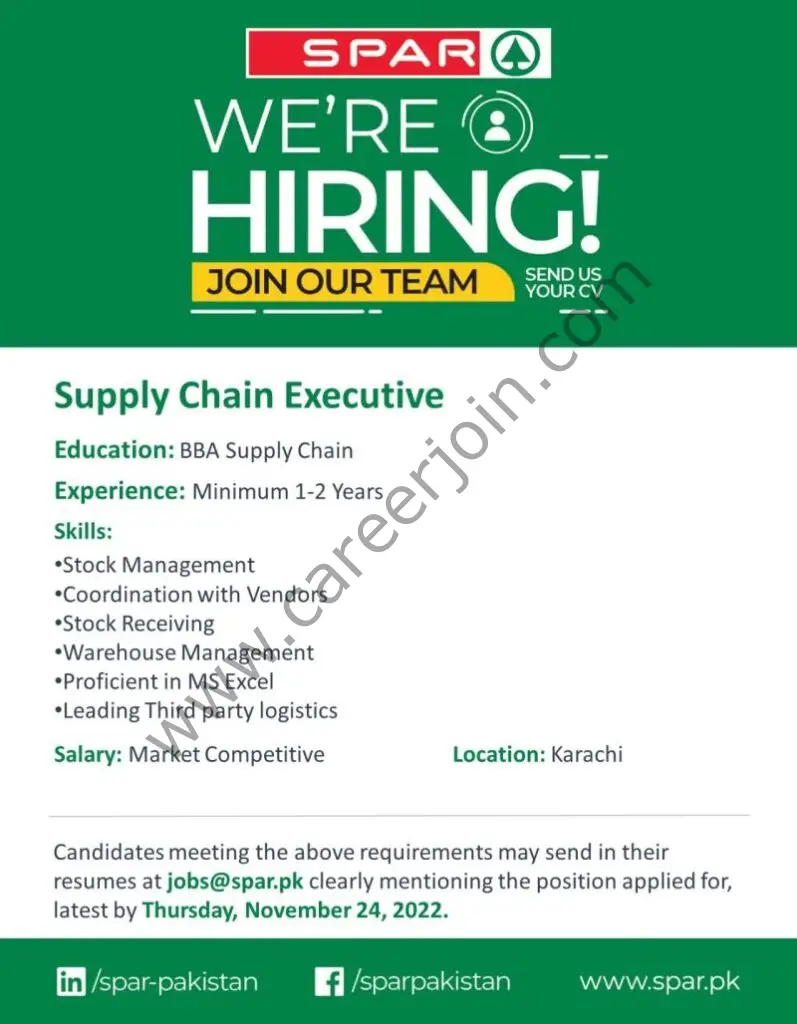 SPAR Pakistan Jobs Supply Chain Executive 1