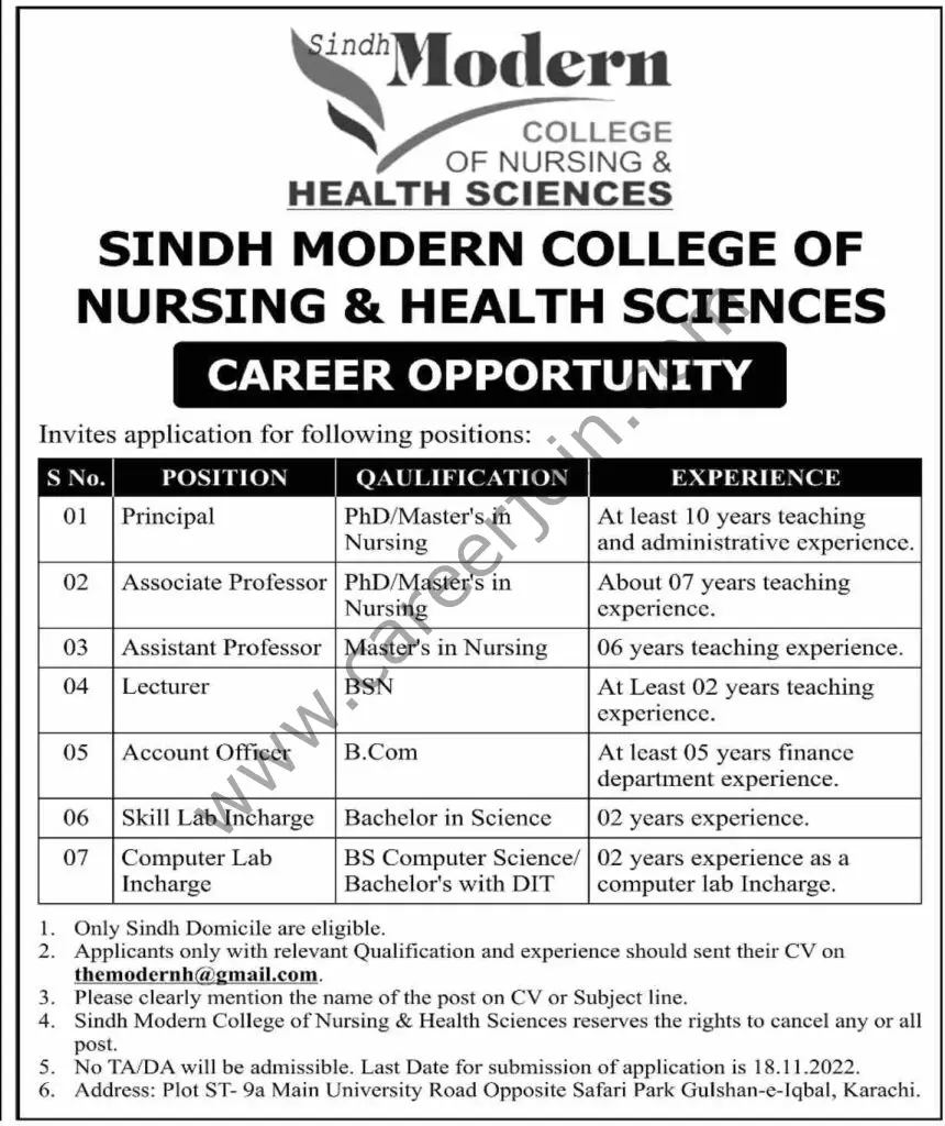 Sindh Modern College of Nursing & Health Sciences Jobs 13 November 2022 Dawn 1