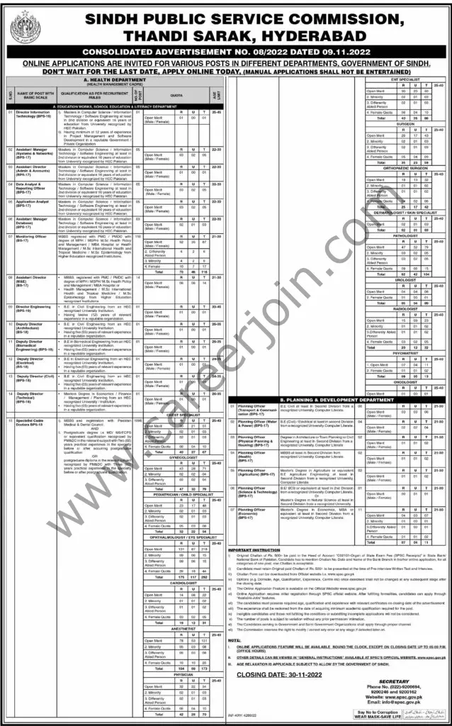 Sindh Public Service Commission SPSC Jobs 13 November 2022 Express 1