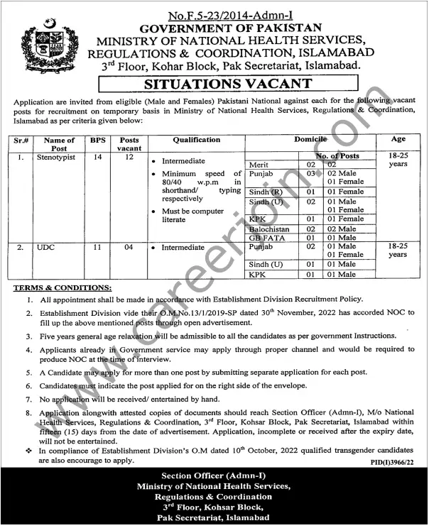 Ministry of National Health Services Regulations & Coordination Islamabad Jobs December 2022 1