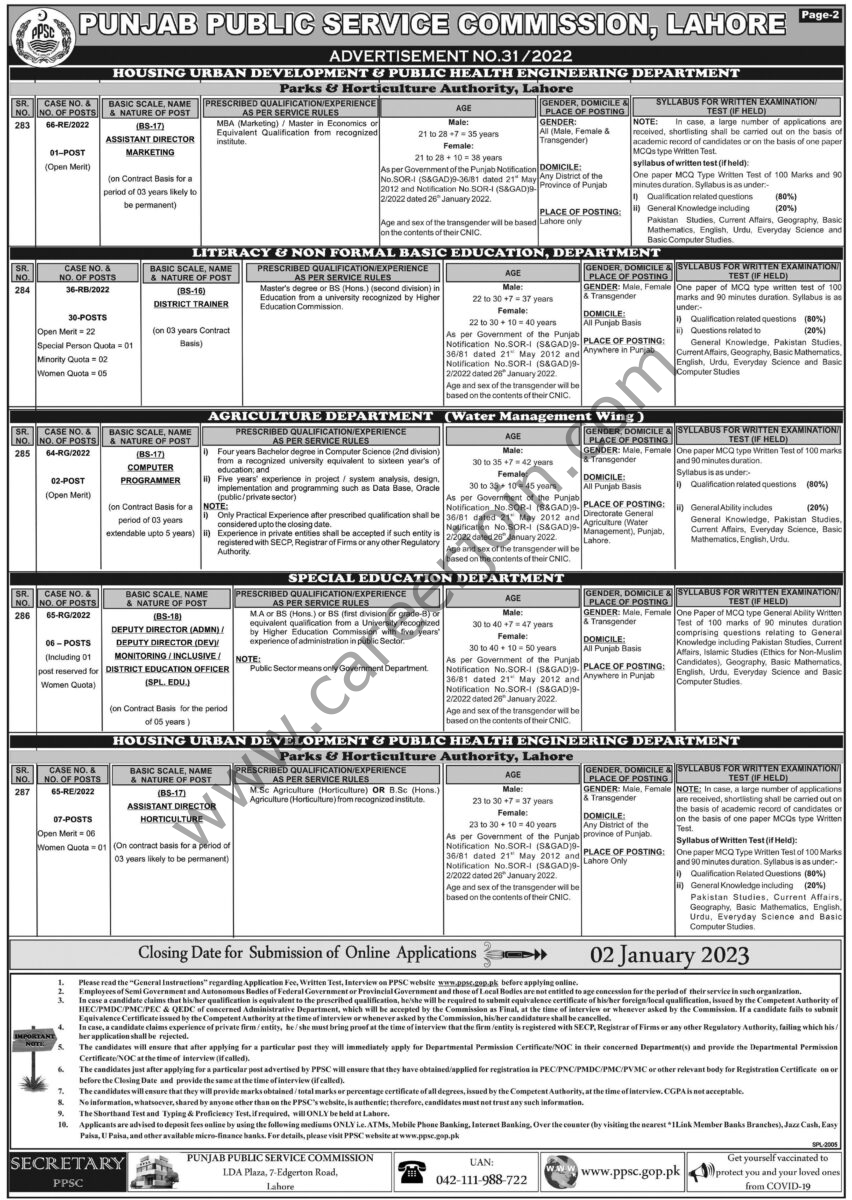 Punjab Public Service Commission PPSC Jobs 18 December 2022 Express Tribune 01 1
