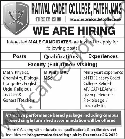 Ratwal Cadet College Jobs Faculty 1