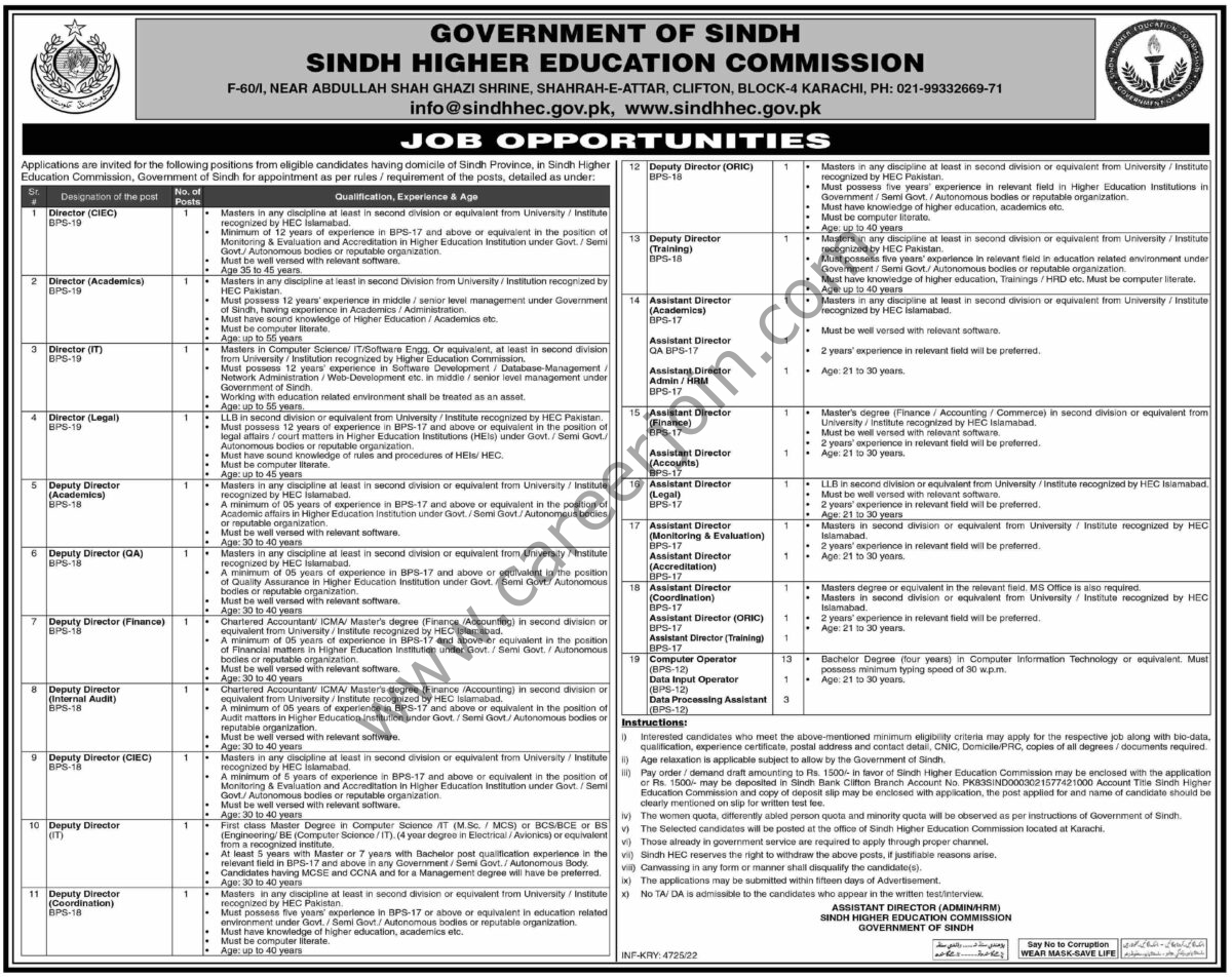 Sindh Higher Education Commission Jobs 18 December 2022 Dawn 1