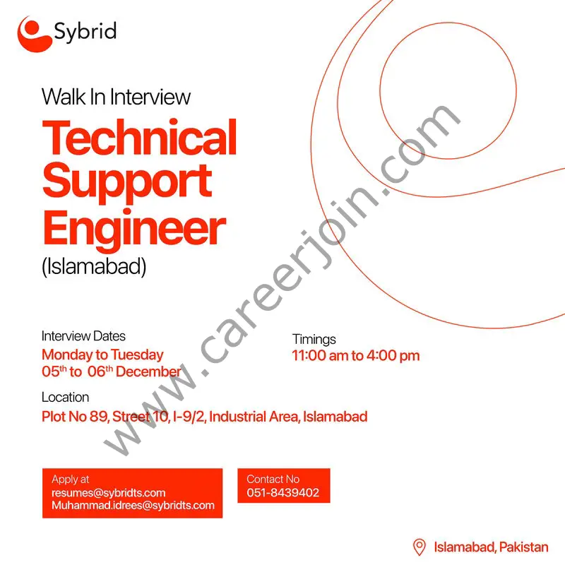 Sybrid Pvt Ltd Jobs Technical Support Engineer 1