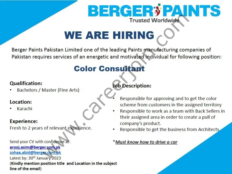 Berger Paints Pakistan Jobs Color Consultant 1