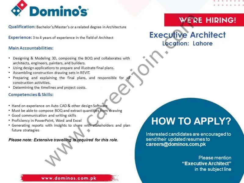Domino's Pizza Pakistan Jobs Executive Architect 1