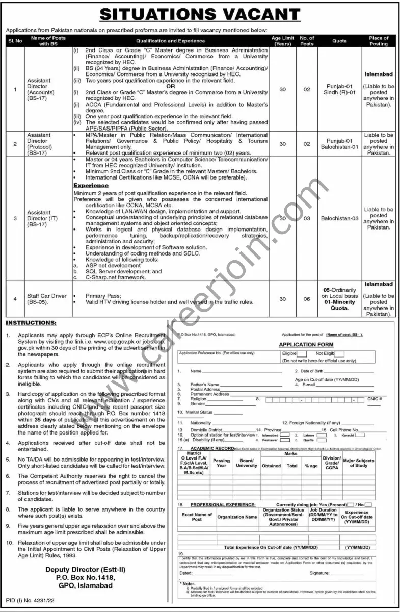 Election Commission of Pakistan ECP Jobs 08 January 2023 Dawn 1