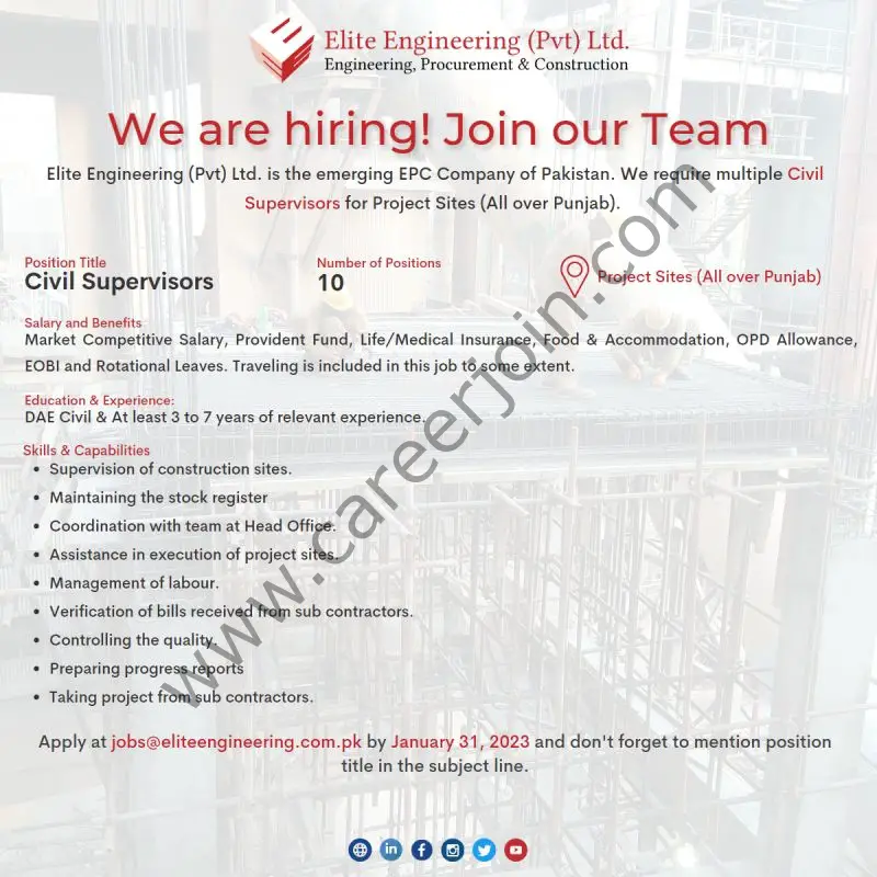 Elite Engineering Pvt Ltd Jobs January 2023 2