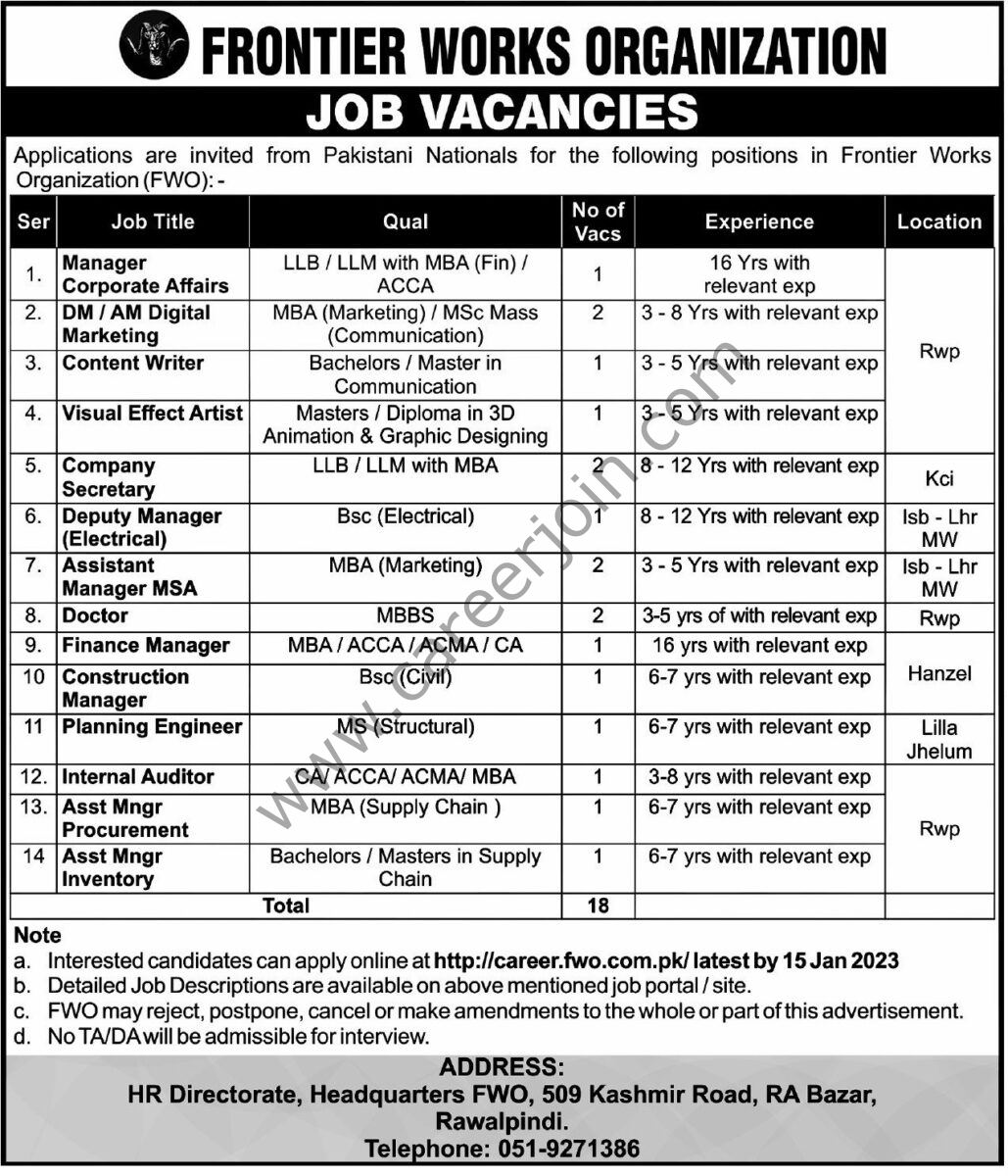 Frontier Works Organization FWO Jobs 01 January 2023 Express Tribune 11