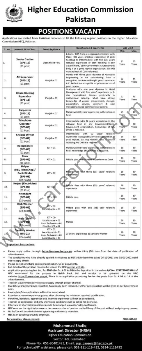 Higher Education Commission HEC Jobs 01 January 2023 Express 11