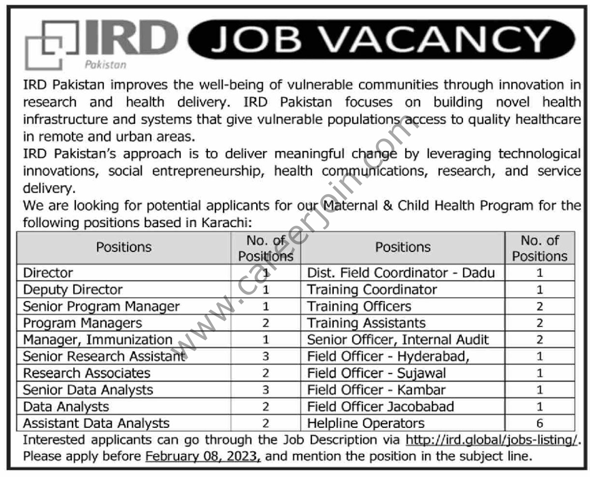 IRD Pakistan Jobs 29 January 2023 Dawn 1