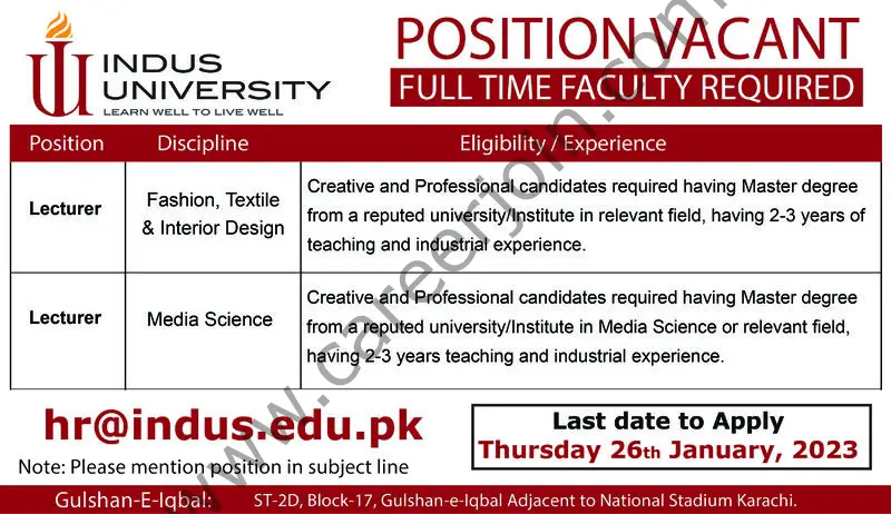 Indus University Jobs January 2023 1