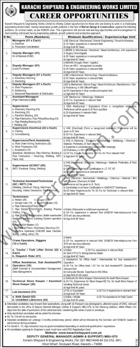 Karachi Shipyard & Engineering Works Ltd Jobs 01 January 2023 Dawn 1