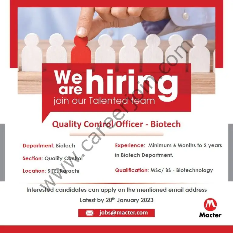 Macter International Pvt Ltd Jobs Quality Control Officer Biotech 1