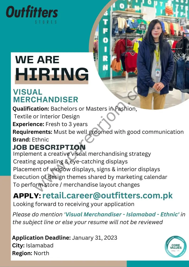 Outfitters Stores Pvt Ltd Jobs Visual Merchandiser 1