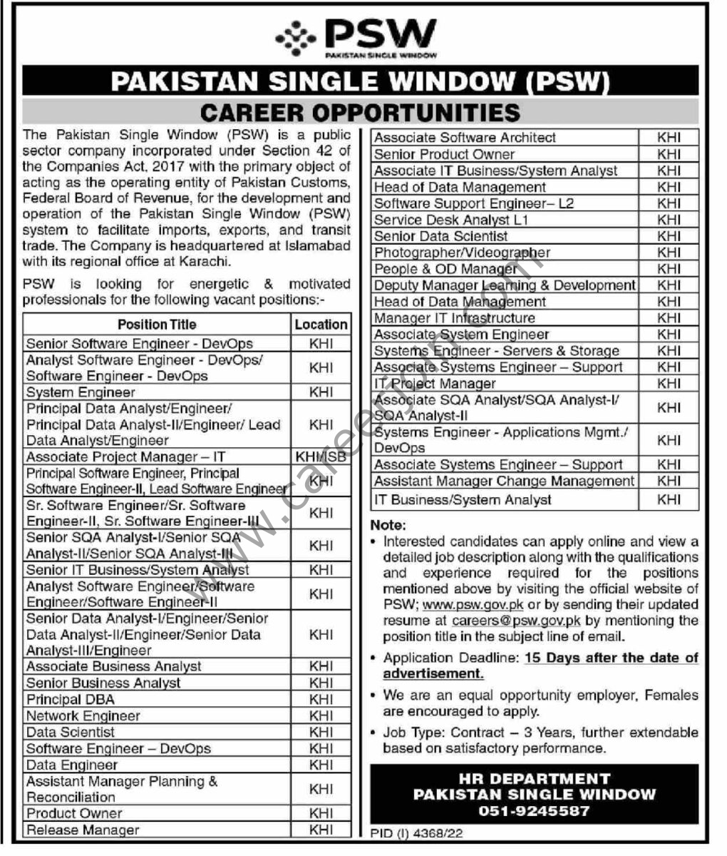 Pakistan Single Window PSW Jobs 15 January 2023 Dawn 1