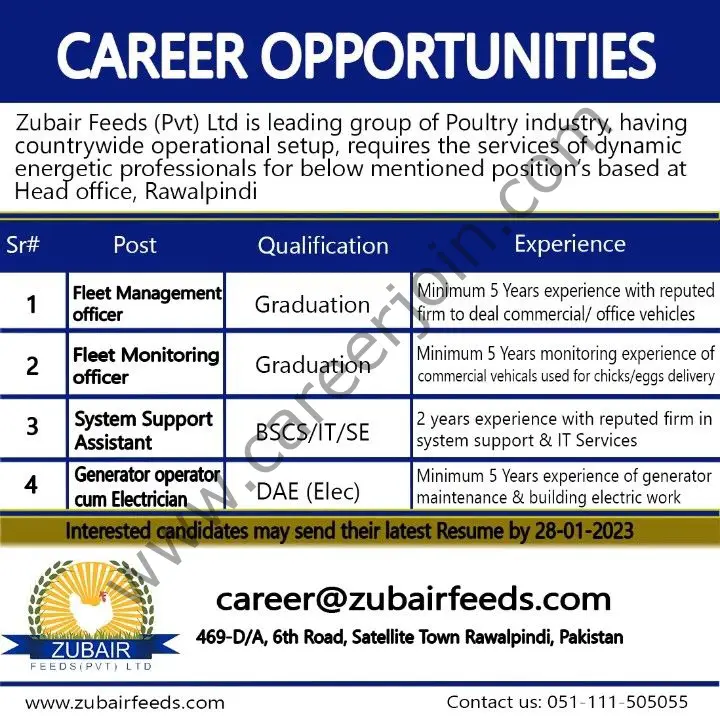 Zubair Feeds Pvt Ltd Jobs January 2023 1