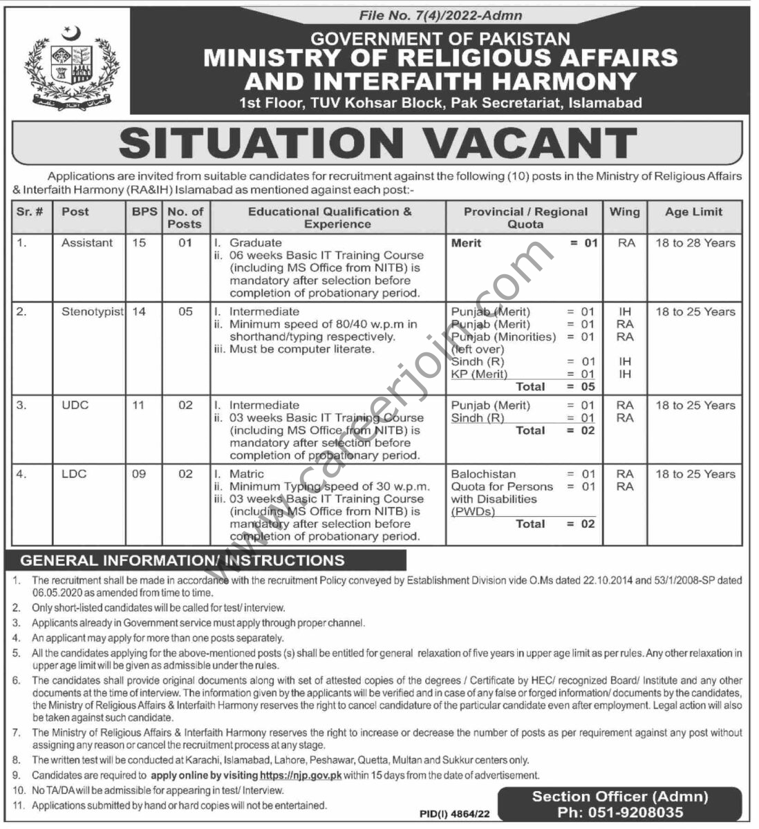 Ministry of Religious Affairs & Interfaith Harmony Jobs 07 February 2023 Dawn 01