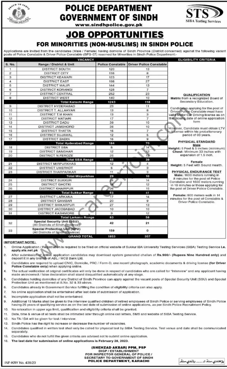 Police Department Govt of Sindh Jobs 09 February 2023 Dawn 01 11111