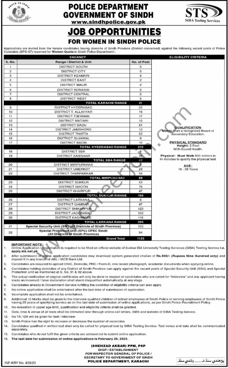 Police Department Govt of Sindh Jobs 09 February 2023 Dawn 02 0222