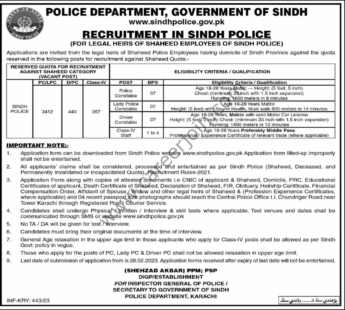Police Department Govt of Sindh Jobs 09 February 2023 Dawn 1222123123