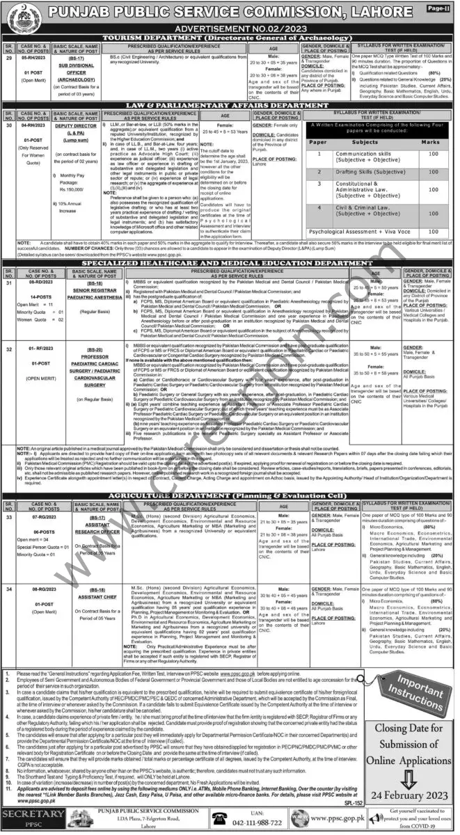 Punjab Public Service Commission PPSC Jobs 09 February 2023 Express Tribune 1212