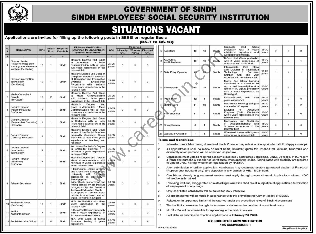 Sindh Employees Social Security Institution Jobs 05 February 2023 Dawn 1