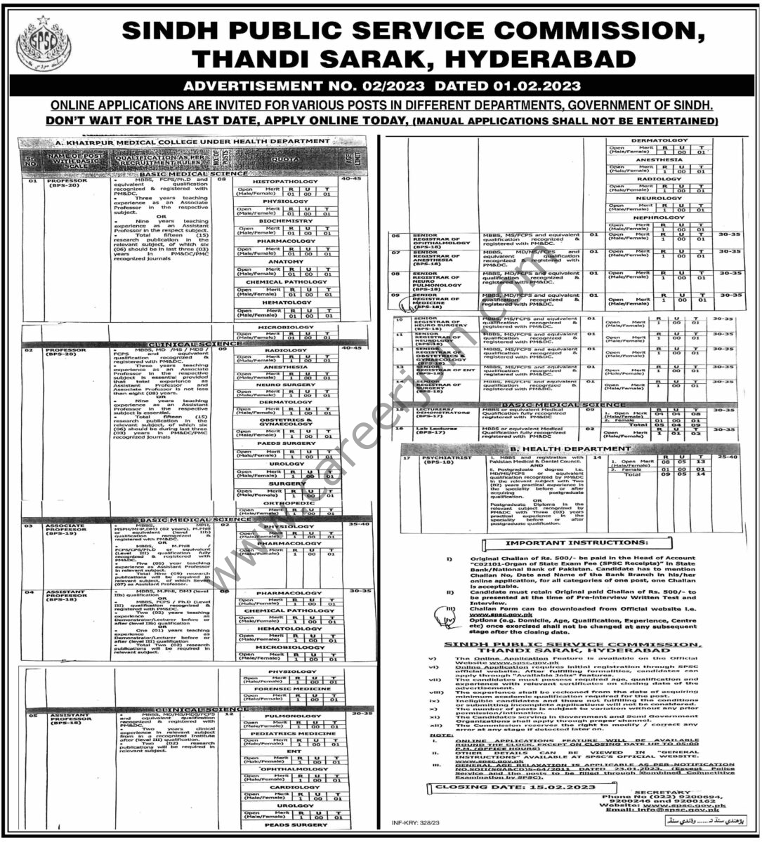 Sindh Public Service Commission Thandi Sarak Hyderabad Jobs 01 February 2023 Express 01