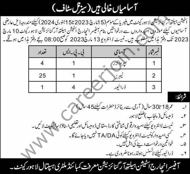 Station Health Organization Lahore Jobs 26 February 2023 Express 1