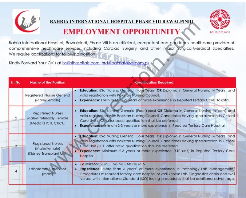 Bahria International Hospital Jobs March 2023 1